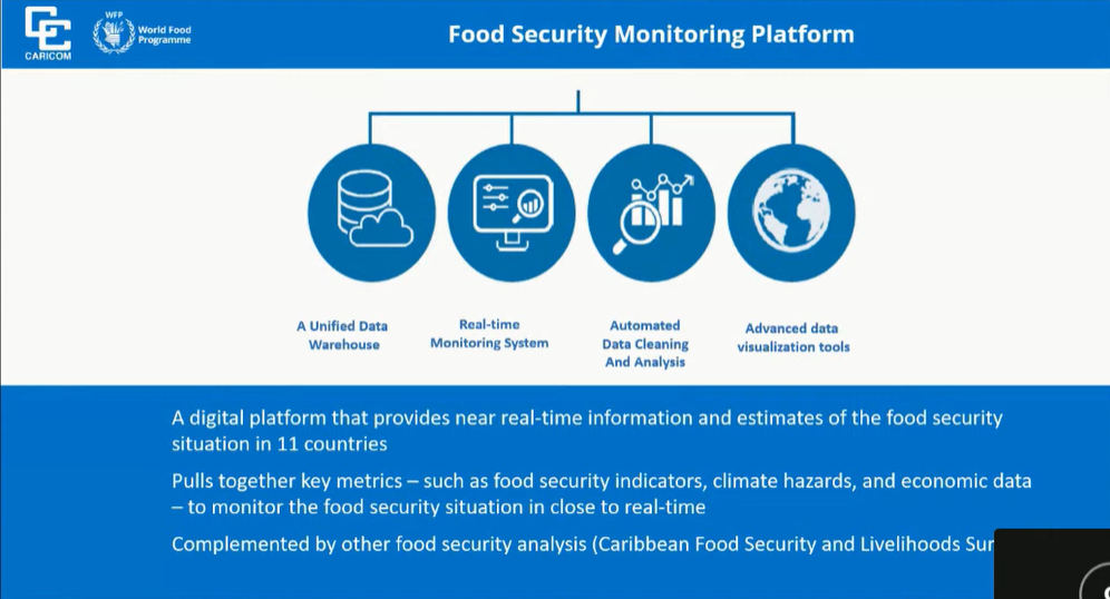 Screenshot-Real-time-Dashboard