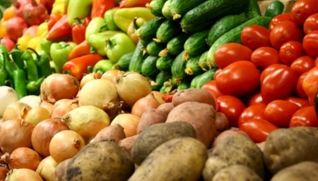 food security